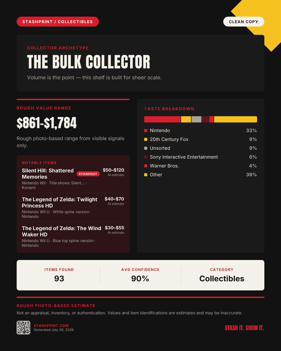 An example StashPrint collector card showing item count, estimated value, taste breakdown, and collector archetype